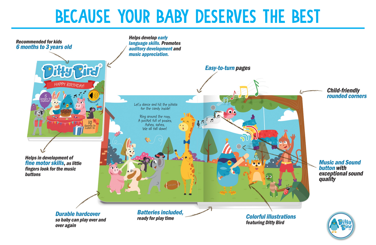 Ditty Bird - Happy Birthday - Ditty-Bird AUS